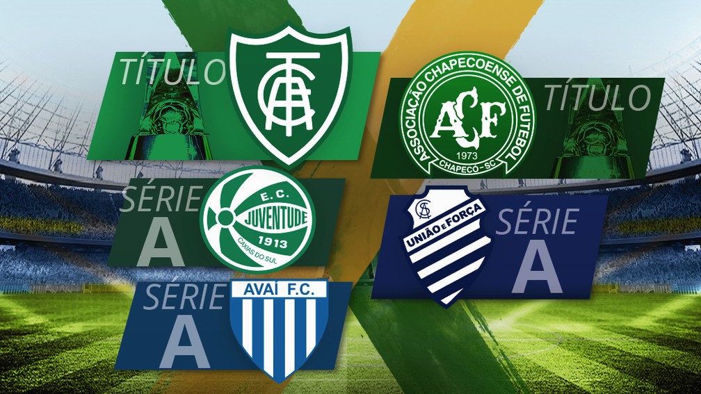 Veja informações e onde assistir aos jogos da última rodada do Grupo B da Série  C - Gazeta Esportiva