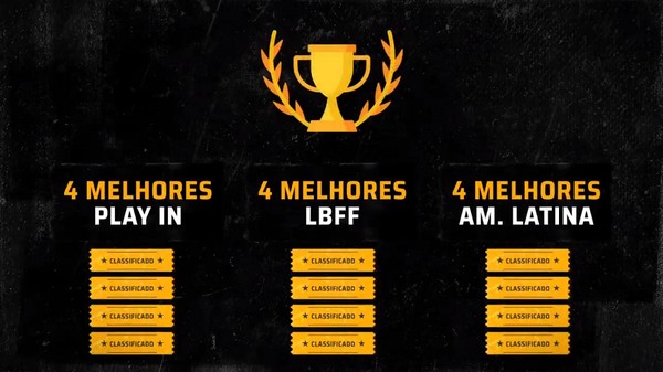 Free Fire Esports BR #LBFF - Bom dia, família! Já separa sua comida  favorita (ou aquela com o nome do seu time) e coloca o relógio pra  despertar que às 15h esse