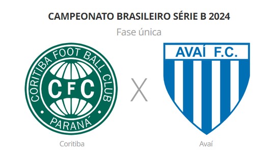 jogos de hoje campeonato brasileiro série b