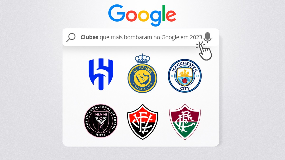 Time de Neymar, Fluminense e Vitória: veja os times com maior alta nas  buscas do Google em 2023, futebol