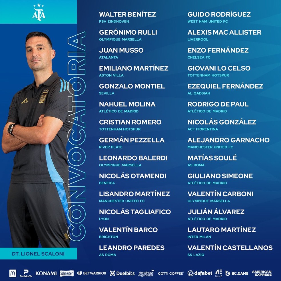 Convoca&ccedil;&atilde;o da Argentina para partidas das eliminat&oacute;rias em setembro &mdash; Foto: Divulga&ccedil;&atilde;o/AFA