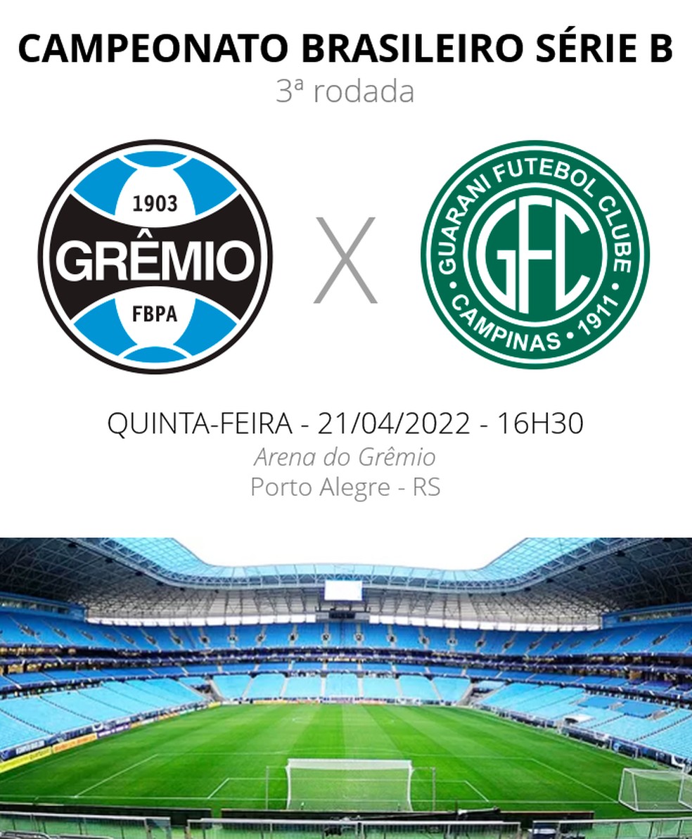 Jogo do Grêmio hoje horário ao vivo na Série B e transmissão (21/04)