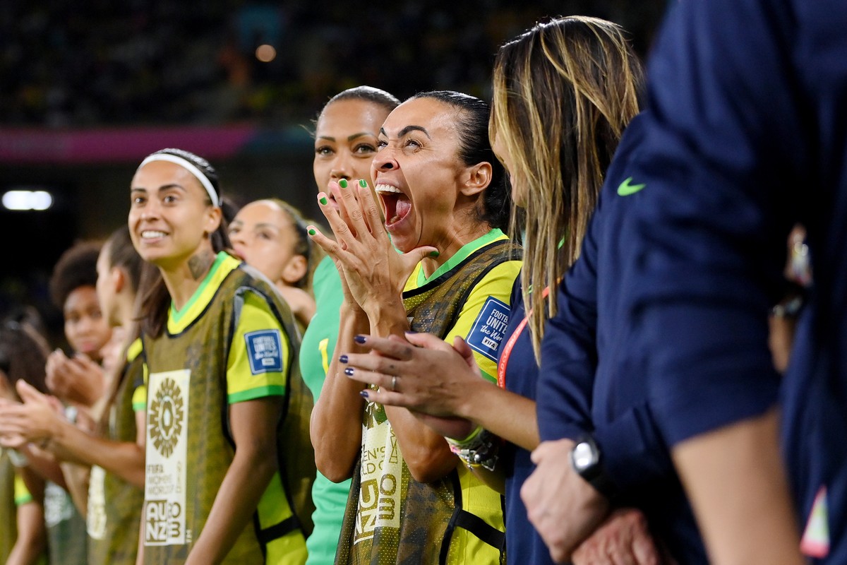 Resultados das brasileiras no futebol feminino na Europa