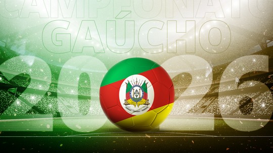 Inter x São Luiz: veja data e horário das quartas de final - Notícia do Internacional