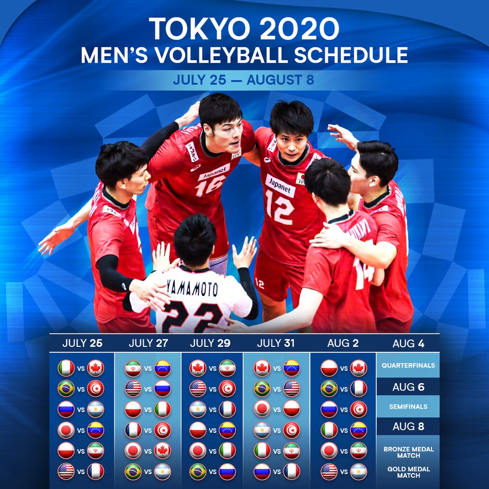 Seleção Sul-Coreana de Voleibol Masculino - Wikiwand