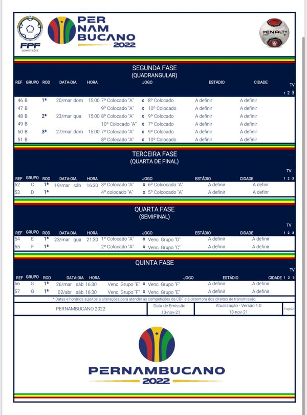 Federação define datas e horários dos jogos do mata-mata do Pernambucano;  veja a tabela - Esportes DP