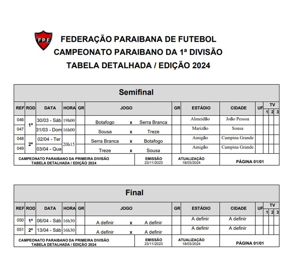 Tabela das semfinais e finais do Campeonato Paraibano 2024 ? Foto: Divulgação / FPF-PB