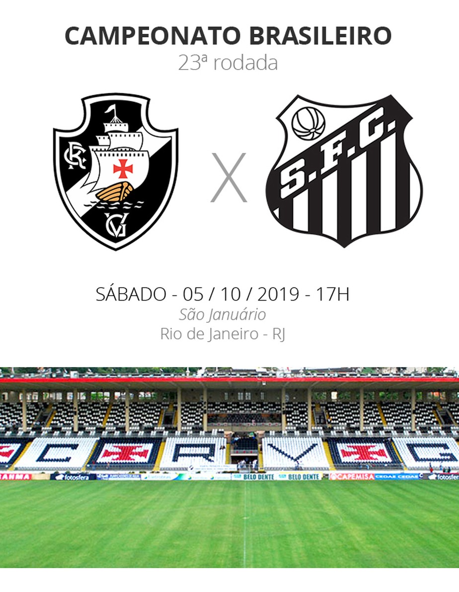 Confira os jogos que faltam para o Vasco no Brasileirão