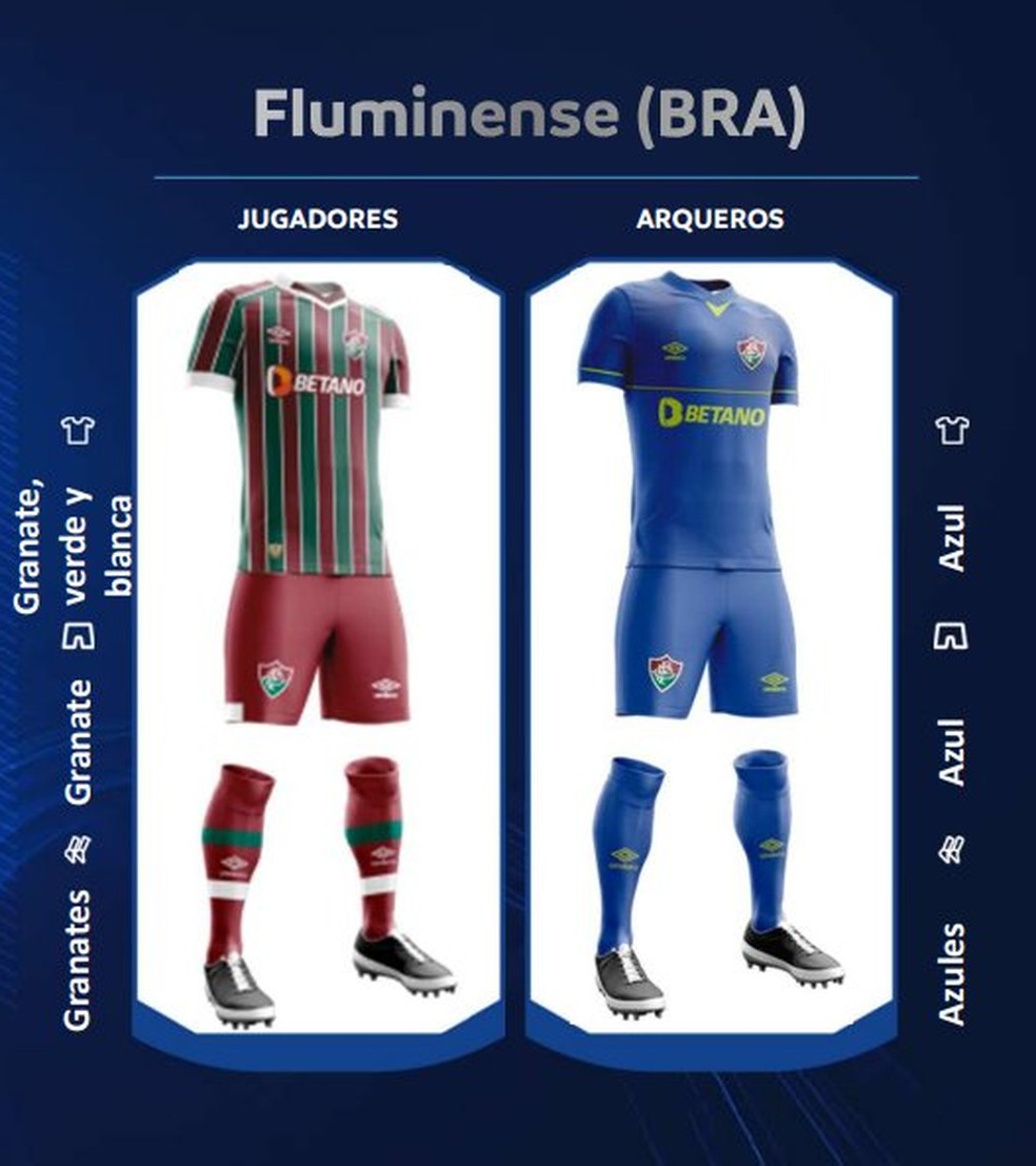 Fluminense jogará de tricolor, e LDU irá de branco — Foto: Reprodução