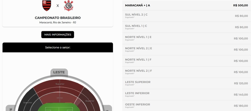 Site de vendas mostram todos os ingressos esgotados para Flamengo x Corinthians — Foto: Reprodução
