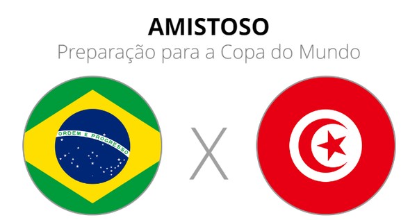 Brasil jogará amistoso preparatório para a Copa do Mundo contra Tunísia em  Paris - Esportes DP