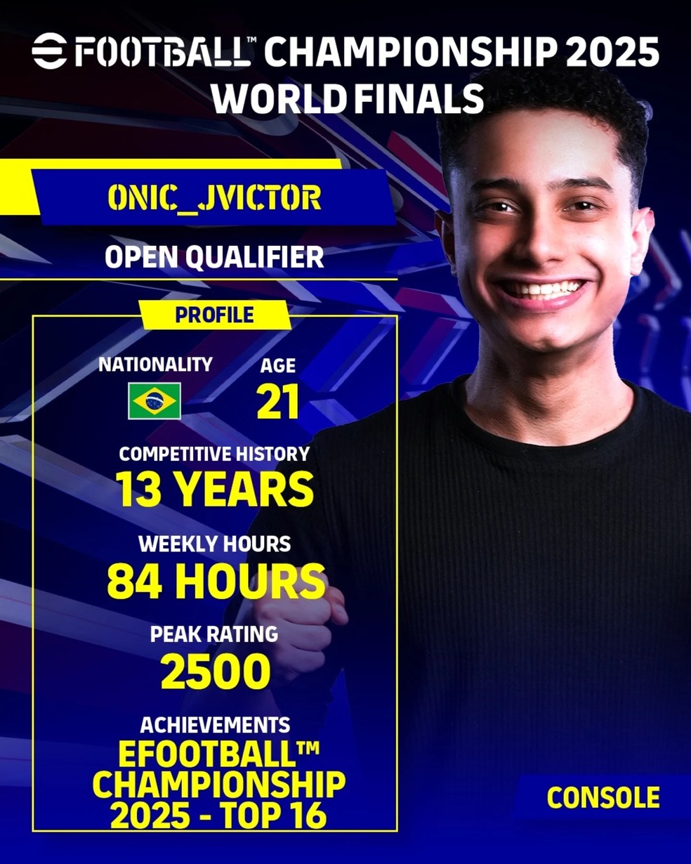 João Victor se classificou pelas seletivas regionais para a decisão do mundial de eFootball — Foto: Reprodução/Instagram eFootball