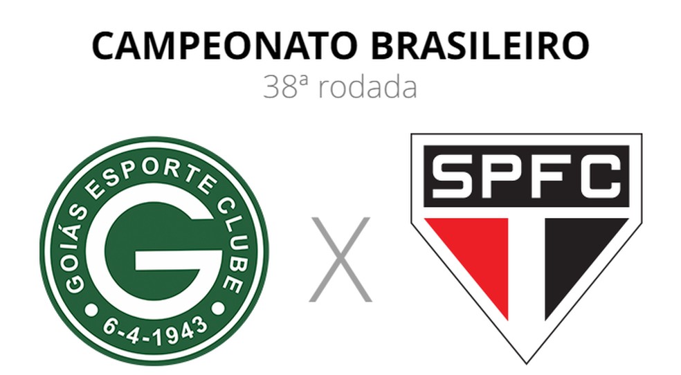 Goiás x São Paulo: saiba onde assistir ao jogo de hoje, Futebol