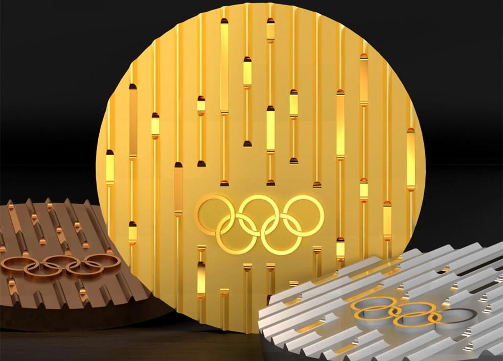 Olimpíada, Jogos Olímpicos, o que é o que? - Jornal Joca