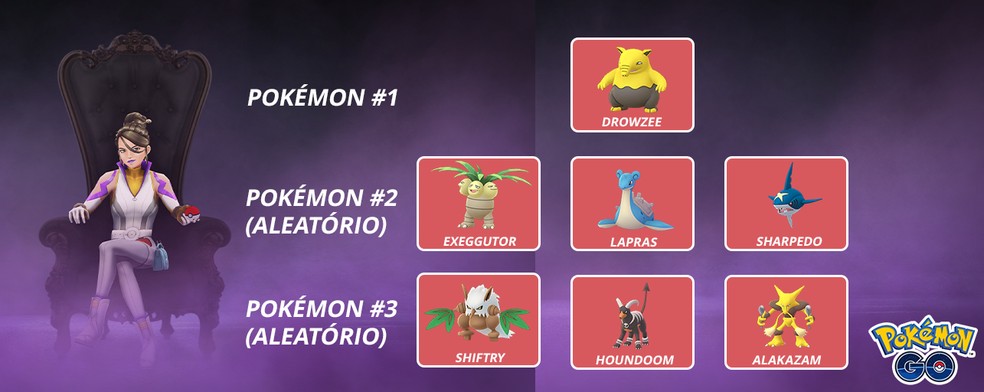 Jogada Excelente on X: Pokémon GO: Confira os novos Pokémon dos Líderes da  Equipe Rocket Arlo, Cliff e Sierra e quais são os Pokémon recomendados para  enfrentá-los. Em breve você confere os