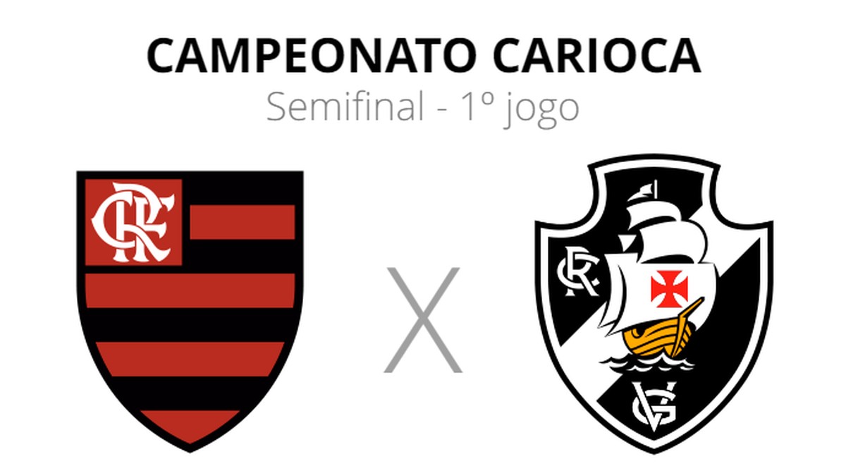 Onde assistir o jogo entre Flamengo x Vasco?