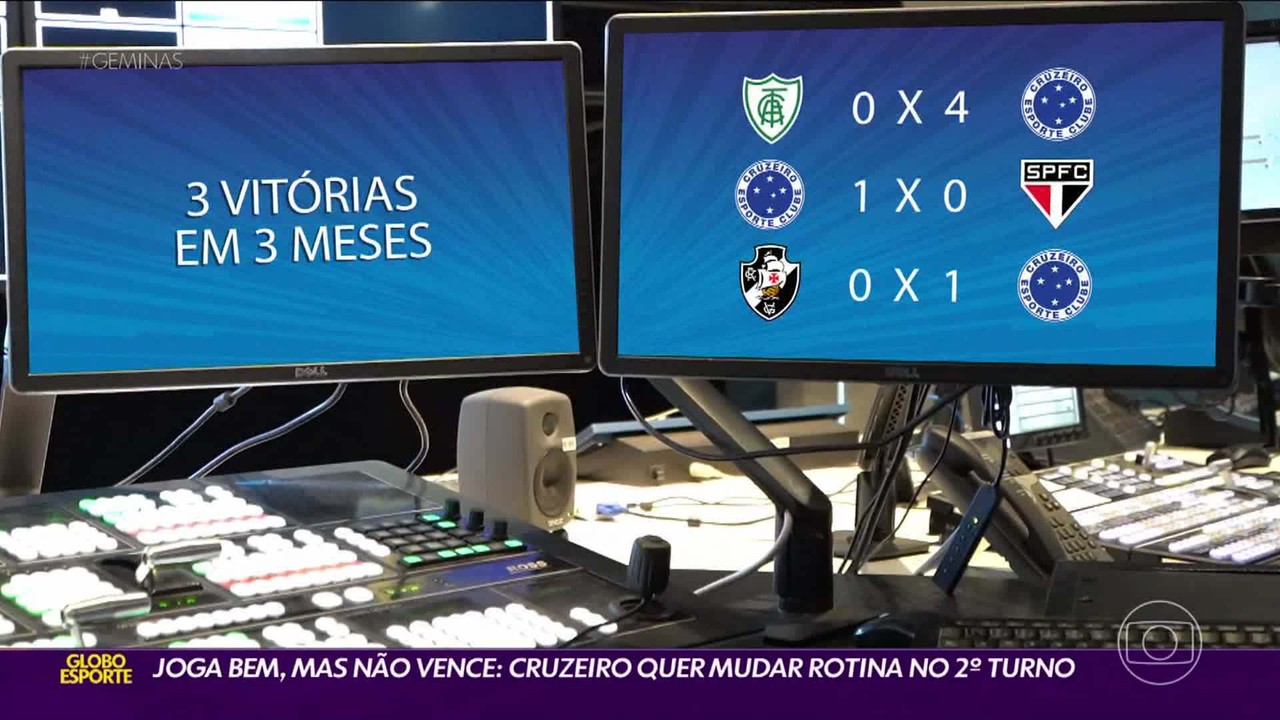 Joga bem, mas não vence: Cruzeiro quer mudar rotina no 2º turno