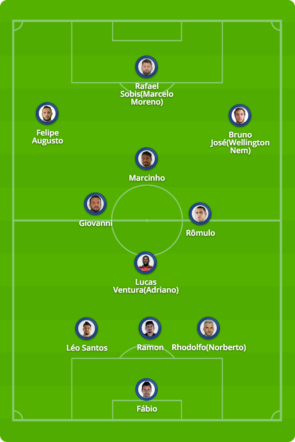 Qual canal vai passar o jogo do Cruzeiro x Coritiba hoje (16/07)? Passa na  GLOBO ou SPORTV? Veja onde assistir Cruzeiro x Coritiba ao vivo com imagens  - Portal da Torcida