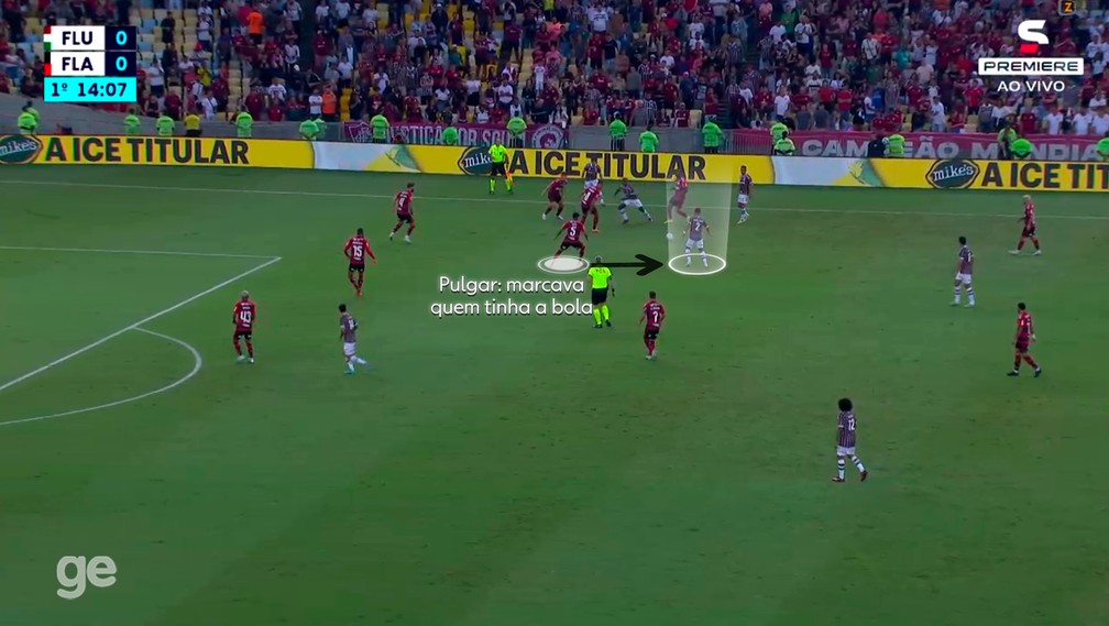 Pulgar: a chamada subida de pressão do volante fez a diferença — Foto: Reprodução