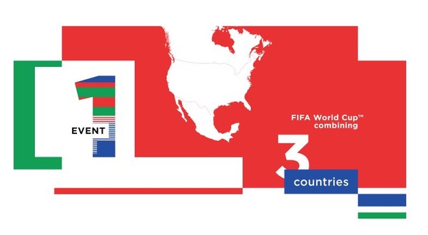 Copa do Mundo terá 48 seleções e muitos jogos - Jornal Joca
