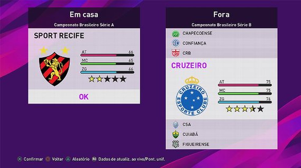 PES 2020: melhores jogadores dos times brasileiros por posição