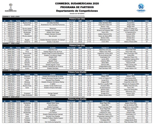 Copa Sul-Americana 2020: resultados dos jogos de terça-feira (11