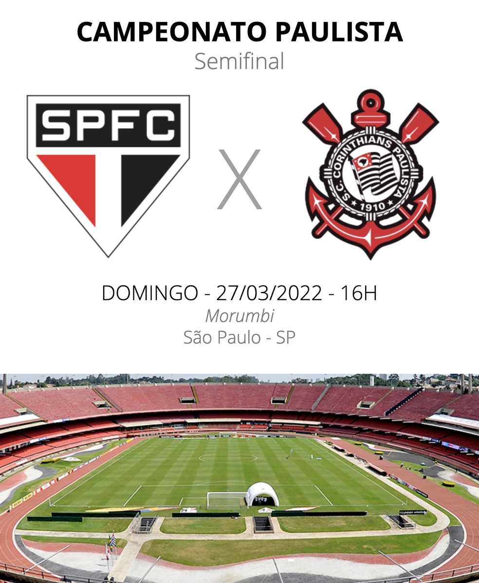 Como assistir São Paulo x Corinthians pelo app Estádio TNT Sports