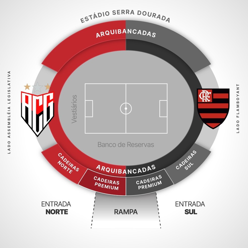 Divisão do Serra Dourada para Atlético-GO x Flamengo — Foto: Divulgação
