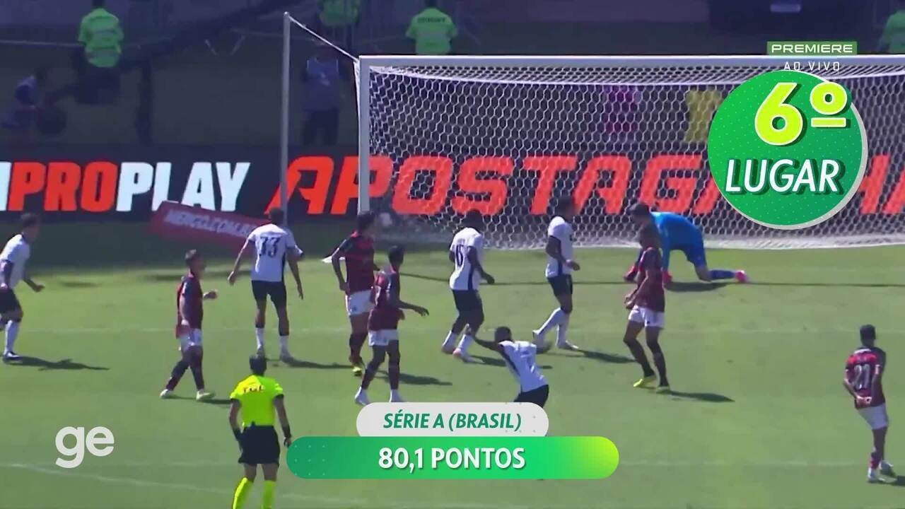 ge.globo.com