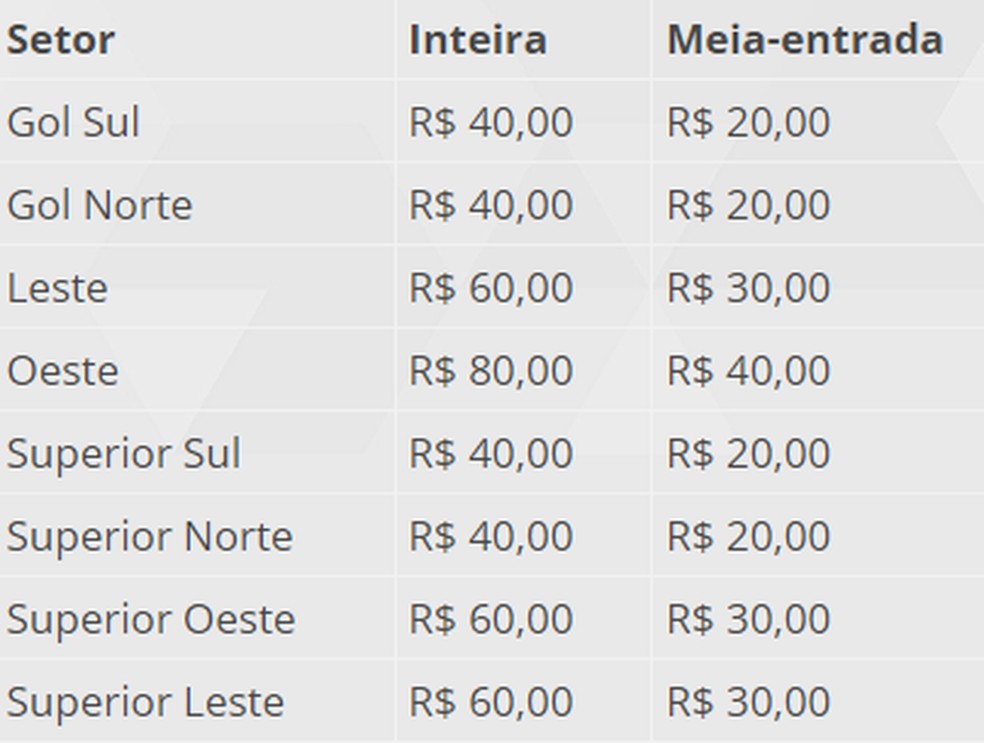 Palmeiras inicia venda de ingressos para quartas de final do Paulista; veja  valores, palmeiras