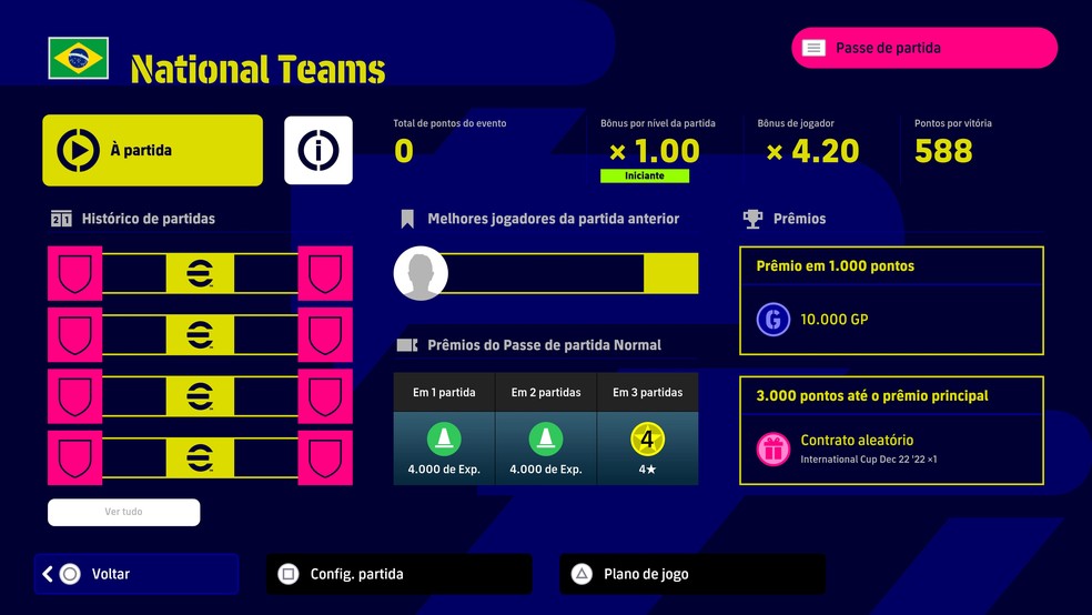 eFootball 2023 destaca Mbappé e Di María como melhores da semana, pes