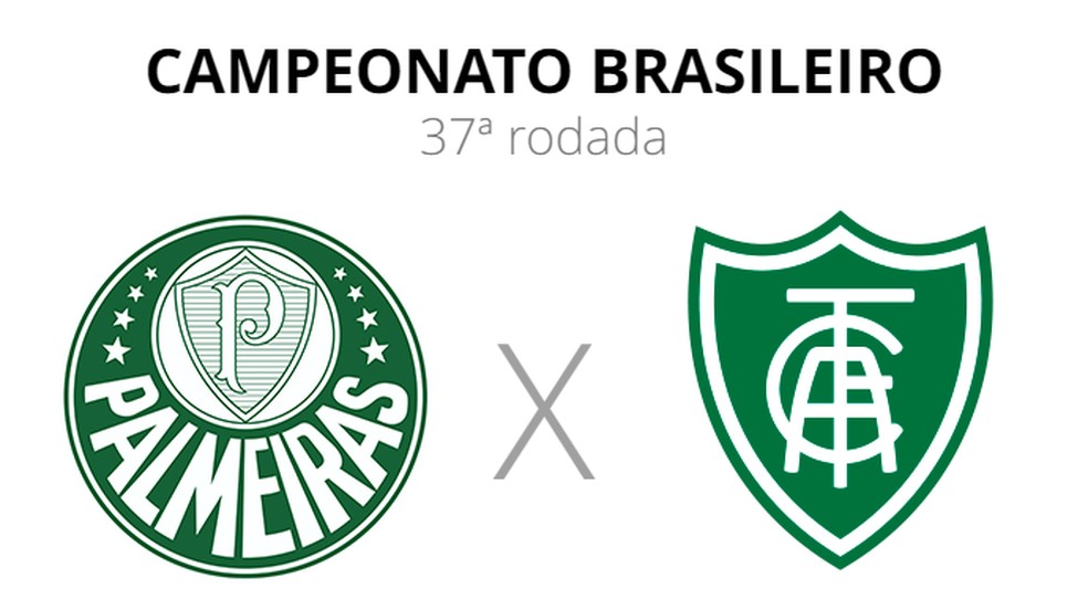 Palmeiras x América-MG ao vivo: onde assistir, horário e escalações