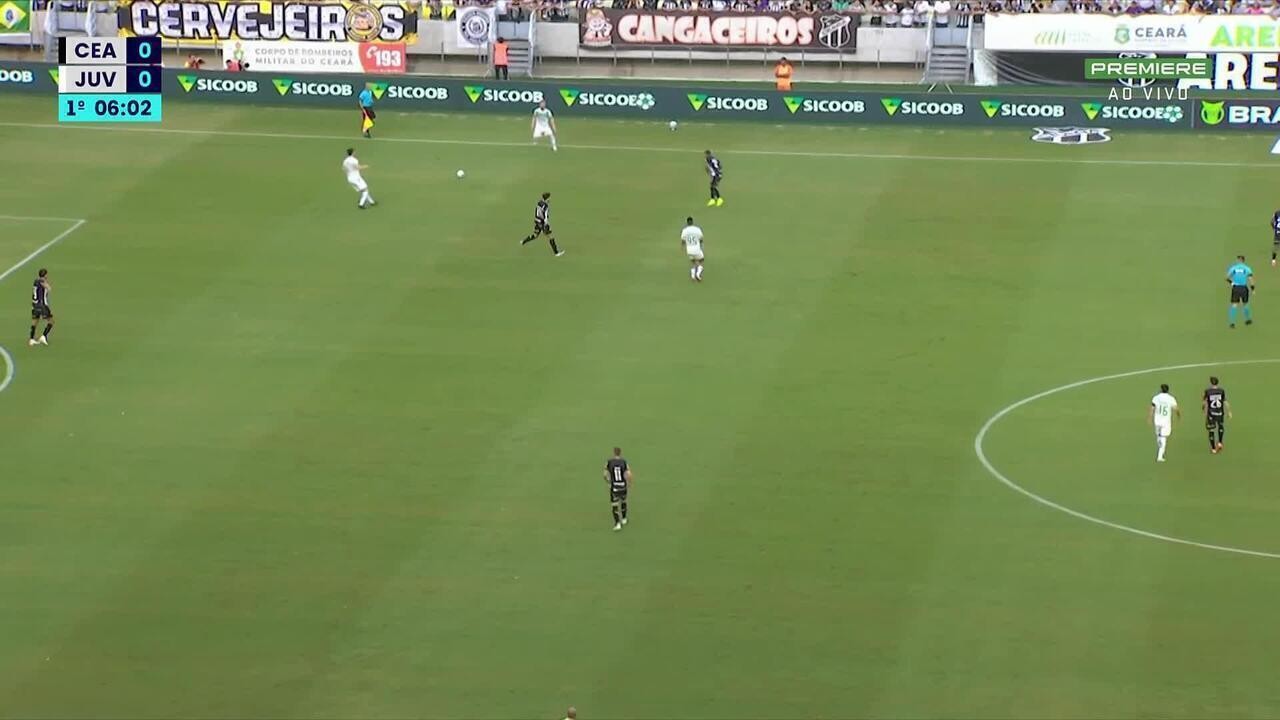 Léo Condé comenta derrota para Juventude e revela surpresa