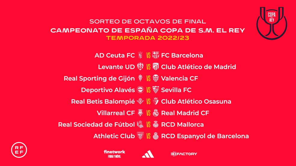 Jogos Deportivo Espanol ao vivo, tabela, resultados
