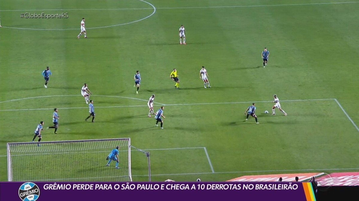 Grêmio convoca torcida para reagir e busca apoio decisivo na Arena