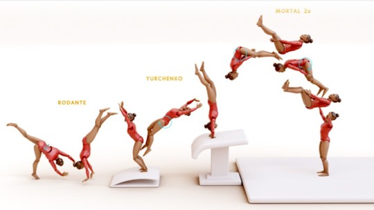 Simone Biles anuncia fim do salto mais difícil da ginástica: "Descanse em paz" - Foto: (Infografia ge)
