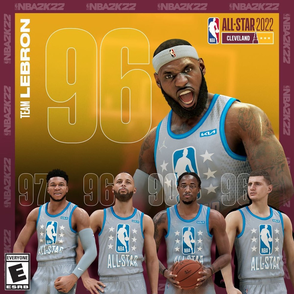 All star best sale time