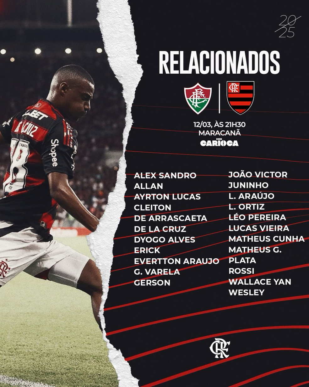Relacionados do Flamengo para a final do Carioca contra o Fluminense — Foto: Divulgação / Flamengo