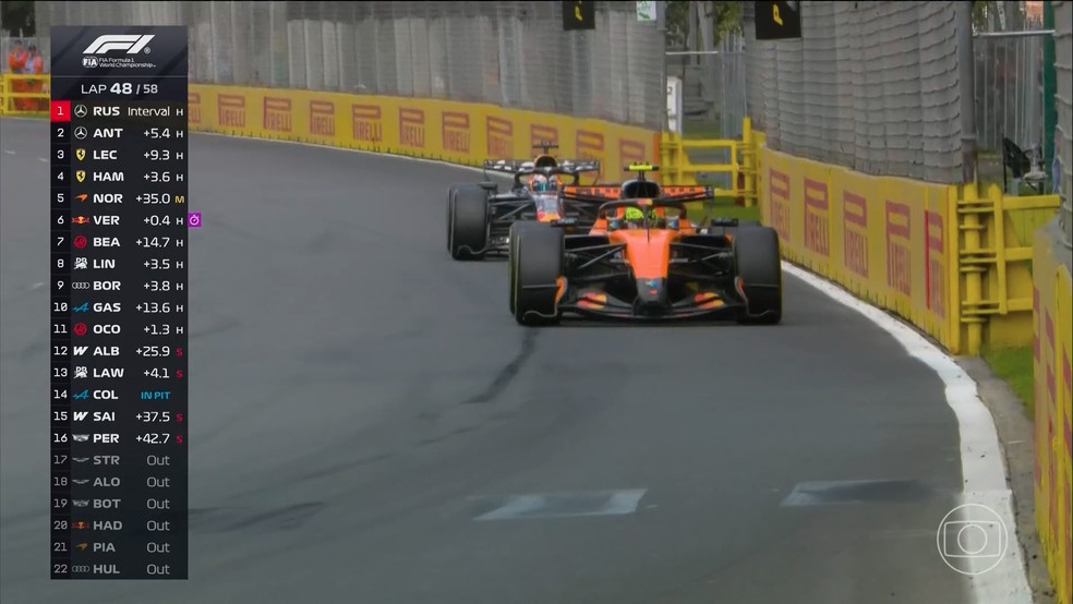 Norris e Verstappen brigam pelo quinto lugar no GP da Austrália — Foto: F1