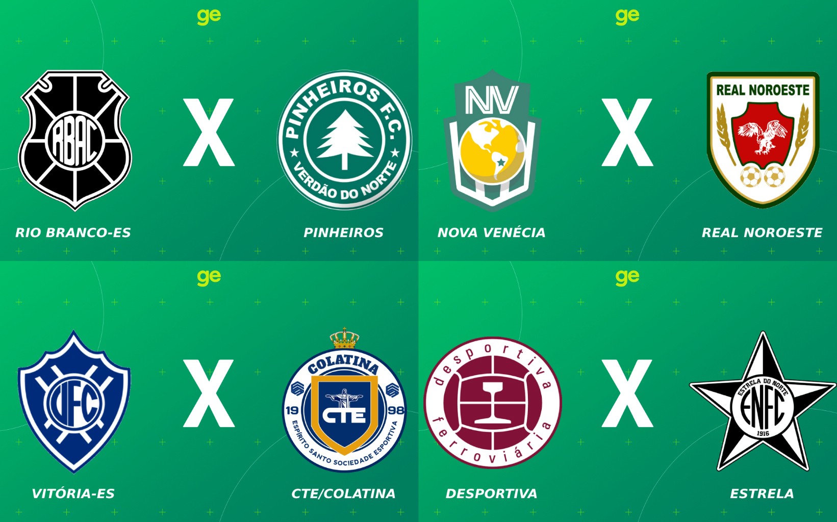 Definidos os confrontos das quartas de final da Copa Espírito Santo ...