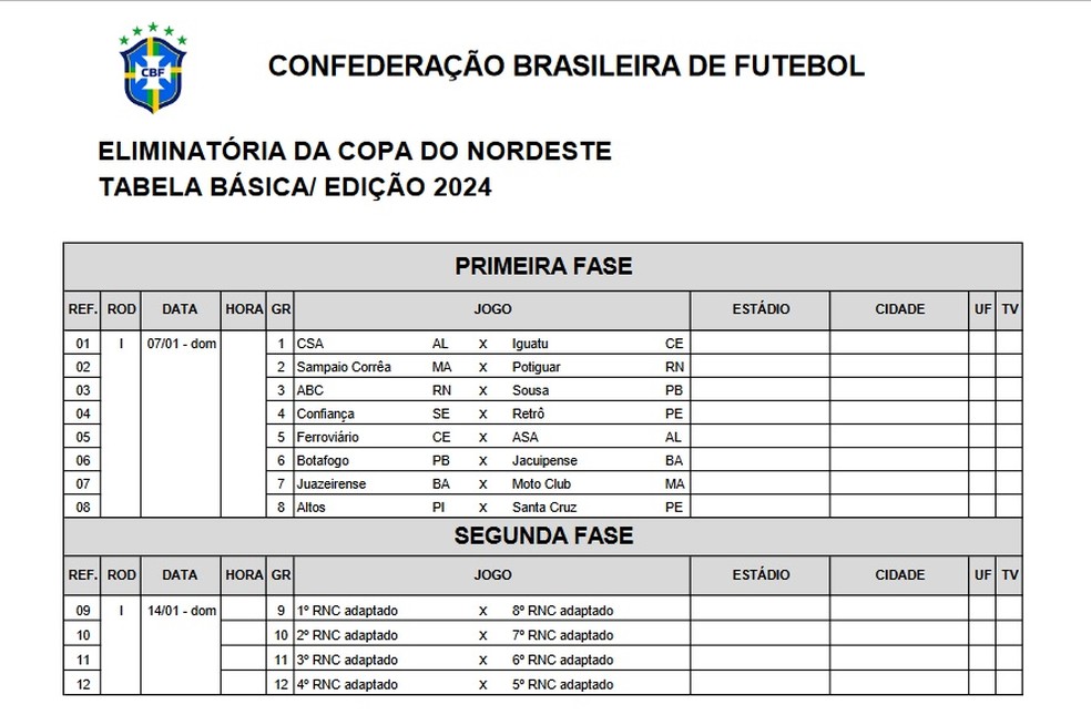 CBF divulga jogos da pré-Copa do Nordeste 2024 — Foto: Divulgação/CBF