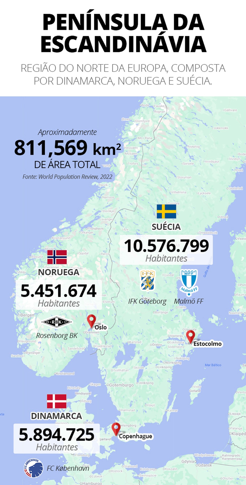 Países que compõem a Escandinávia, Dinamarca, Noruega e Suécia, têm revelado centroavantes — Foto: Infografia ge