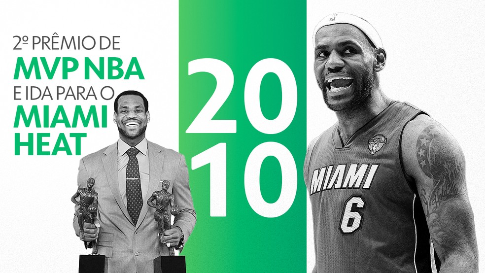 Em 2010, LeBron deixou o Cleveland Cavaliers e foi para o Miami Heat  — Foto: Infoesporte