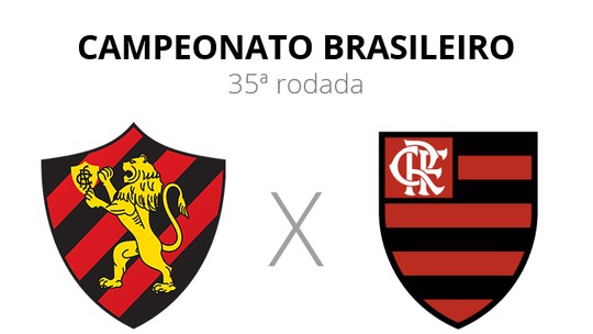 Clube de Regatas do Flamengo - Passamos 1/3 do Brasileirão. Seriedade em  todos os jogos! O Sportsbet #JogaJunto em todos os campeonatos. #CRF  #apostasesportivas #futebol #flamengo #brasileirao