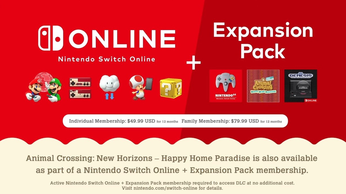 Nintendo Switch Online: expansão com jogos de N64 e Mega Drive