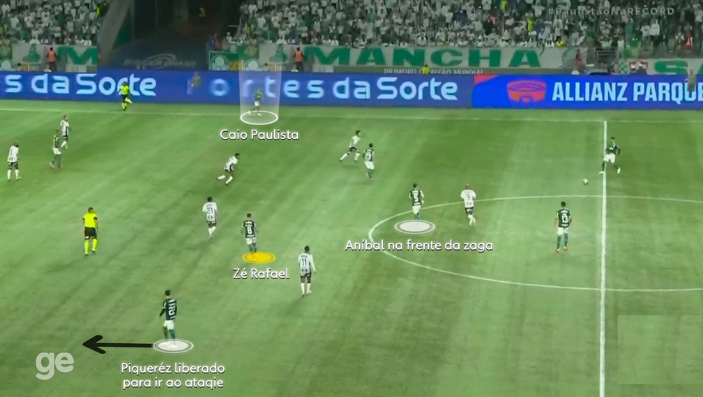 Palmeiras mantém modelo de ataque com Caio Paulista pela direita — Foto: Reprodução