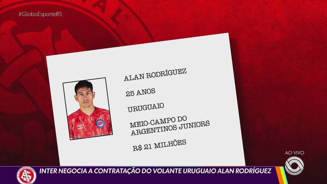 Inter e Argentinos Juniors se aproximam de acerto por volante