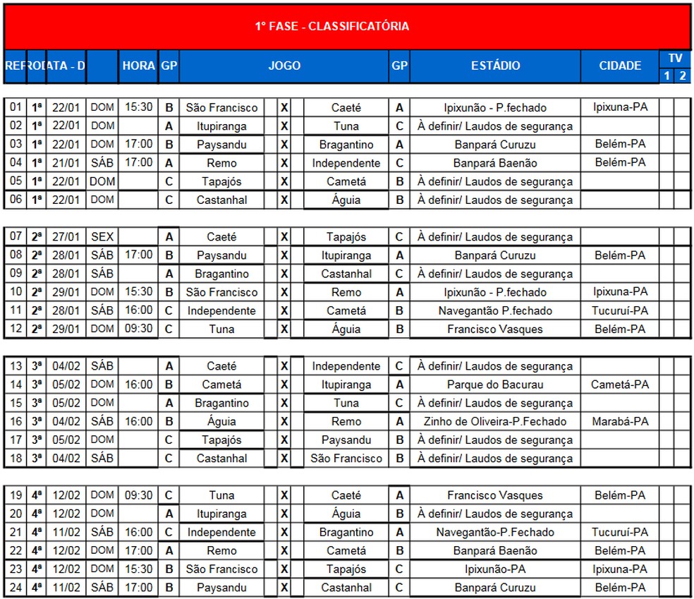 Definida a tabela de jogos do Campeonato Paranaense série C