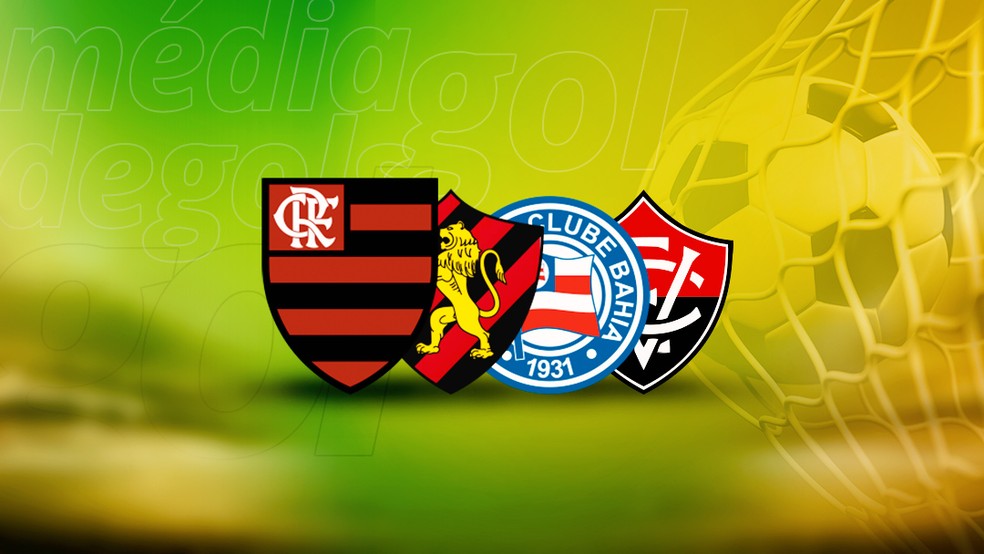 Flamengo lidera lista de clubes da Série A com mais gols em 2025 — Foto: Arte / ge