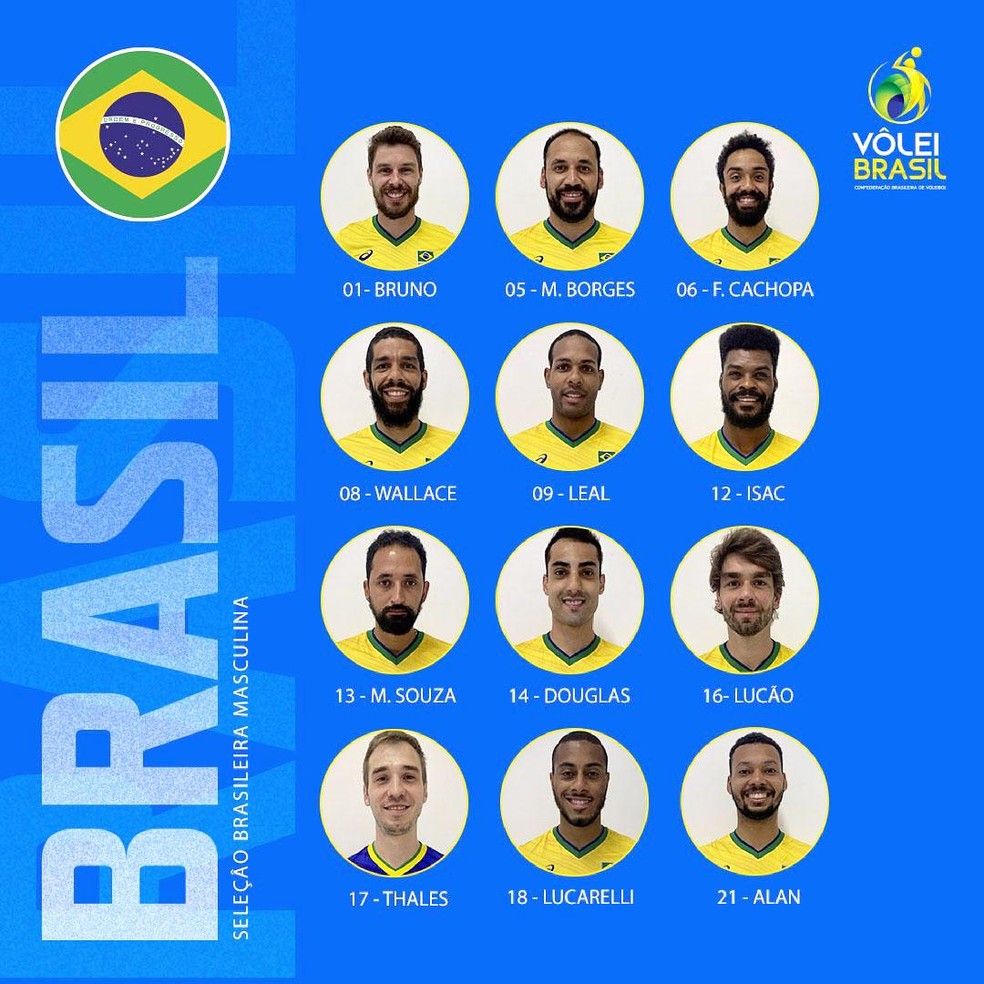 Quem são os atletas da seleção brasileira de Vôlei nas Olimpíadas